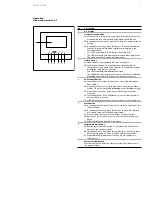 Preview for 7 page of ABB M22311-W Quick Manual