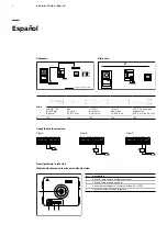 Preview for 8 page of ABB M22311-W Quick Manual