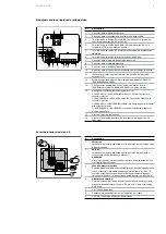 Preview for 9 page of ABB M22311-W Quick Manual