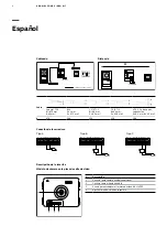 Preview for 8 page of ABB M22381-W Quick Manual