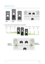 Preview for 88 page of ABB M2302 Manual