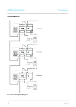 Preview for 178 page of ABB M2302 Manual