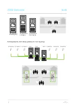 Preview for 198 page of ABB M2302 Manual