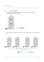 Preview for 7 page of ABB M2304 Manual