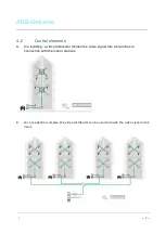 Предварительный просмотр 7 страницы ABB M2304 Manual