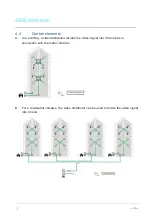 Preview for 6 page of ABB M2304 User Manual