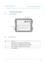 Предварительный просмотр 6 страницы ABB M25102xC Series Manual