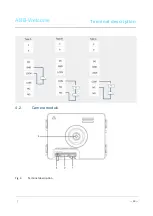 Предварительный просмотр 10 страницы ABB M25102xC Series Manual