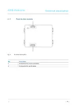 Предварительный просмотр 16 страницы ABB M25102xC Series Manual