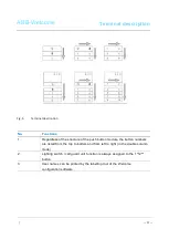 Предварительный просмотр 17 страницы ABB M25102xC Series Manual