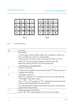 Предварительный просмотр 19 страницы ABB M25102xC Series Manual