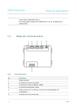 Предварительный просмотр 20 страницы ABB M25102xC Series Manual