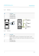 Предварительный просмотр 26 страницы ABB M25102xC Series Manual