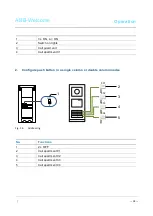 Предварительный просмотр 28 страницы ABB M25102xC Series Manual