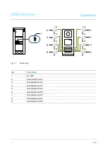 Предварительный просмотр 29 страницы ABB M25102xC Series Manual