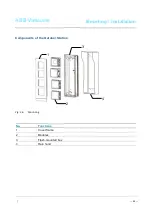 Предварительный просмотр 62 страницы ABB M25102xC Series Manual