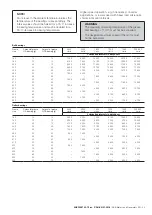 Предварительный просмотр 43 страницы ABB M2A series Installation, Operation & Maintenance Instructions Manual