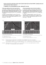 Preview for 52 page of ABB M2A series Installation, Operation & Maintenance Instructions Manual