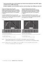 Preview for 56 page of ABB M2A series Installation, Operation & Maintenance Instructions Manual