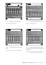 Предварительный просмотр 59 страницы ABB M2A series Installation, Operation & Maintenance Instructions Manual