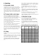 Preview for 6 page of ABB M2A series Installation, Operation & Maintenance Manual