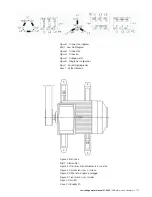 Preview for 155 page of ABB M2A series Installation, Operation & Maintenance Manual