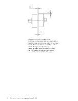 Предварительный просмотр 156 страницы ABB M2A series Installation, Operation & Maintenance Manual