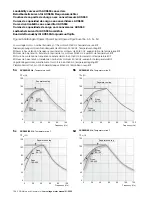 Preview for 158 page of ABB M2A series Installation, Operation & Maintenance Manual