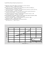 Preview for 159 page of ABB M2A series Installation, Operation & Maintenance Manual