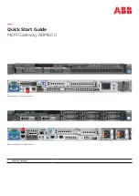 Preview for 1 page of ABB M2M series Quick Start Manual