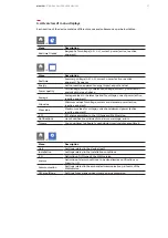 Preview for 27 page of ABB M4M 20 User Manual