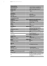 Preview for 12 page of ABB M4M 30 User Manual