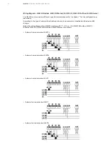 Preview for 16 page of ABB M4M 30 User Manual