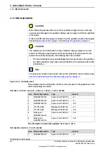 Preview for 46 page of ABB M98 Technical Reference Manual