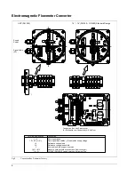 Preview for 12 page of ABB MAG-SM Instruction Bulletin