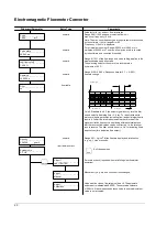 Предварительный просмотр 26 страницы ABB MAG-SM Instruction Bulletin