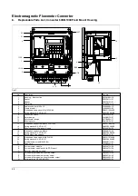 Preview for 52 page of ABB MAG-SM Instruction Bulletin