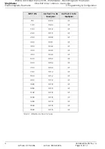 Предварительный просмотр 8 страницы ABB MagMaster MF/F Upgrade