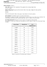 Предварительный просмотр 9 страницы ABB MagMaster MF/F Upgrade