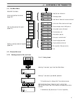 Предварительный просмотр 7 страницы ABB MagMaster Configuration Manual