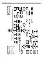 Предварительный просмотр 12 страницы ABB MagMaster Configuration Manual