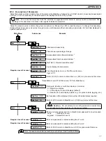 Предварительный просмотр 19 страницы ABB MagMaster Configuration Manual