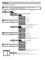 Предварительный просмотр 20 страницы ABB MagMaster Configuration Manual