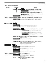 Предварительный просмотр 21 страницы ABB MagMaster Configuration Manual