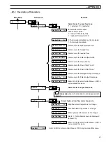 Предварительный просмотр 23 страницы ABB MagMaster Configuration Manual