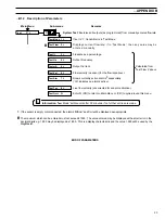 Предварительный просмотр 25 страницы ABB MagMaster Configuration Manual