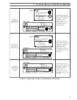 Предварительный просмотр 11 страницы ABB MagMaster User Manual