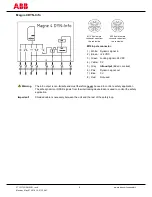 Preview for 8 page of ABB Magne 3 Series User Instructions