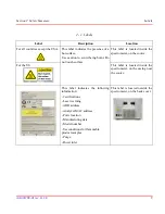 Предварительный просмотр 15 страницы ABB MB3000 Series Installation And User Manual