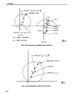 Preview for 101 page of ABB MDAR Instruction Manual